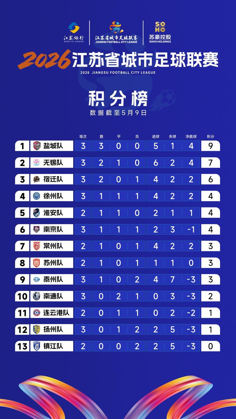 b体育下载-“倒数第一也是第一!”